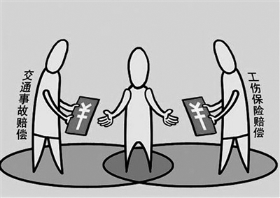 工傷與交通事故競合時，是否能主張雙倍賠償