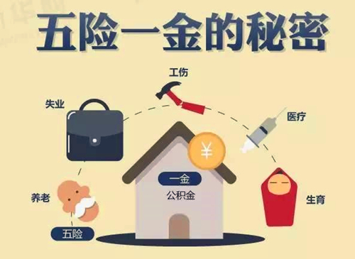 辭職后五險一金怎么處理？